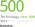 Deloitte: Technology Fast 500 2023 North America